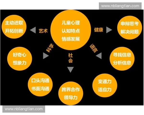 新手玩家入门英雄全方位推荐与实用成长指南全面解析教学技巧提示